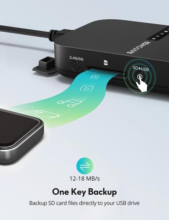 Image du produit RAVPower RP-WD009