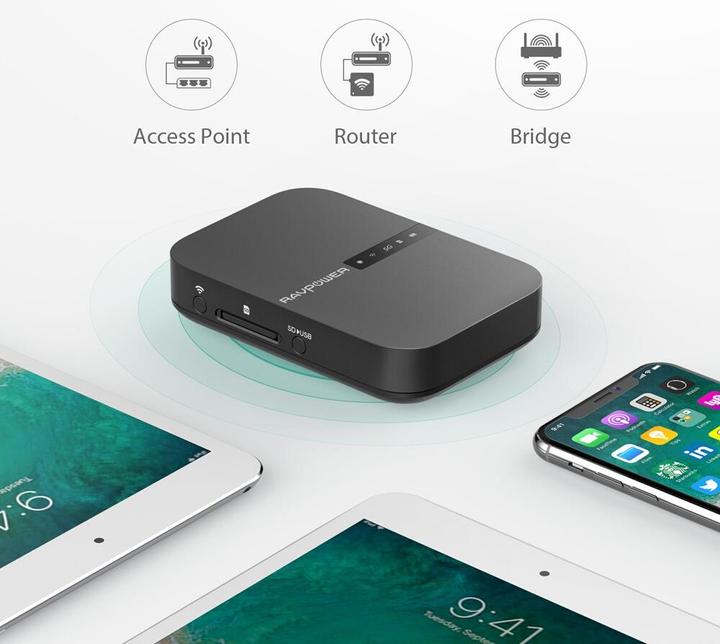 Image du produit RAVPower RP-WD009