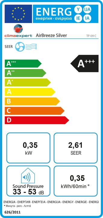 Energie-Label Climaexpert AirBreeze Silver (55.33 dB)