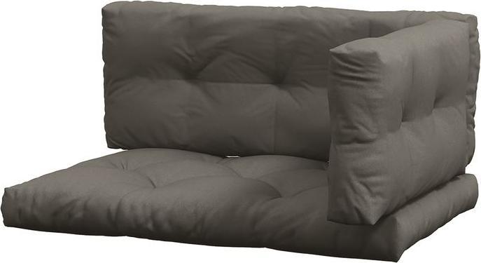 Actual product image Swisshandel24 3 Sitzer Palettenkissen 120cmx80cmx12cm, UV-Schutz wasserabweisend, Dunkelgrau (120 x 80 x 12 cm)