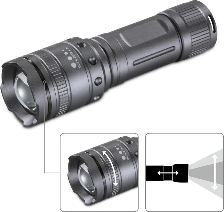 Actual product image Hama Ultra Pro (13.20 cm, 1000 lm)