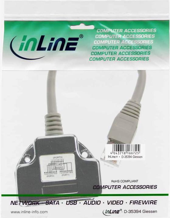 Image du produit InLine RNIS Port-Doppler