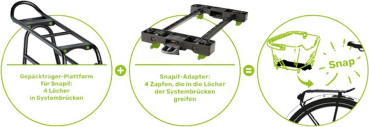 Productafbeelding Racktime Clipit bagagedrager