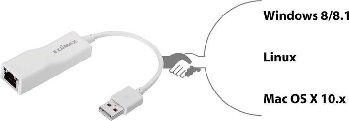 Actual product image edimax Eu-4208 (USB 2.0, RJ45 (1x))