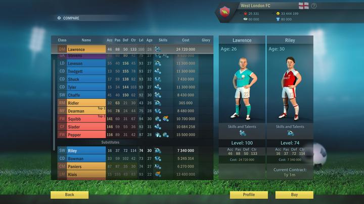 Produktbild Toplitz Productions Soccer Tactics & Glory (Import) (Switch, Switch Lite, Switch OLED)