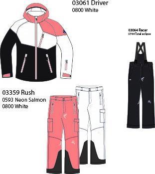 Actual product image Rukka Rush (116)