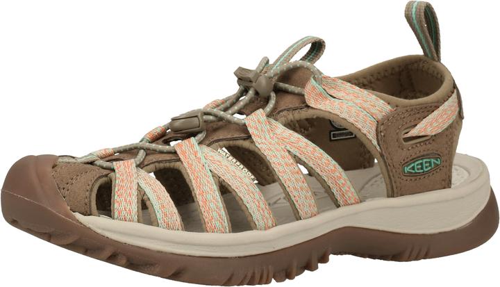Actual product image Keen Sandals (39.5)