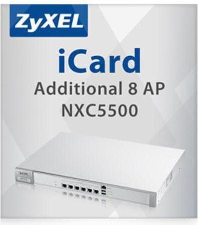 Actual product image Zyxel iCard License NXC2500 ZyMESH