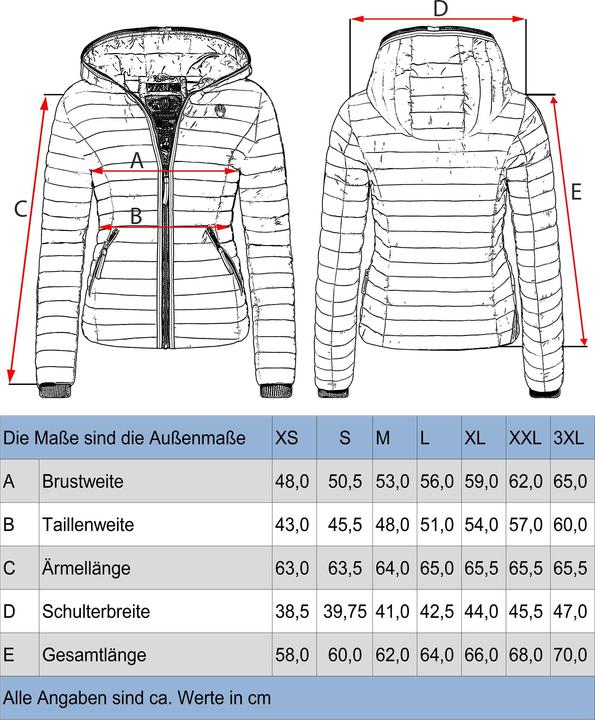 Image du produit Navahoo Kimuk Prc (M)