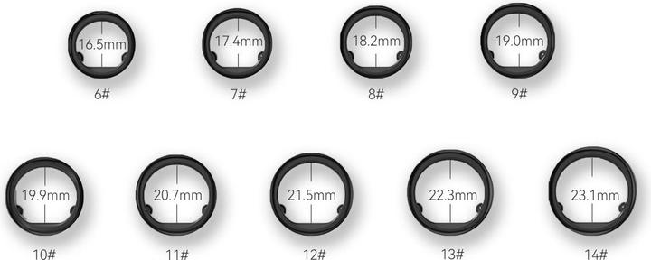 Produktbild RingConn Smart Ring Gen 2. Sizing Kit