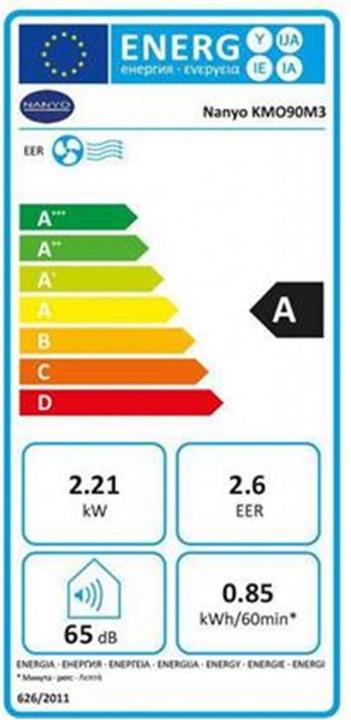 Energie-Label Nanyo KMO90M3 (40 m², 7600 BTU/h)