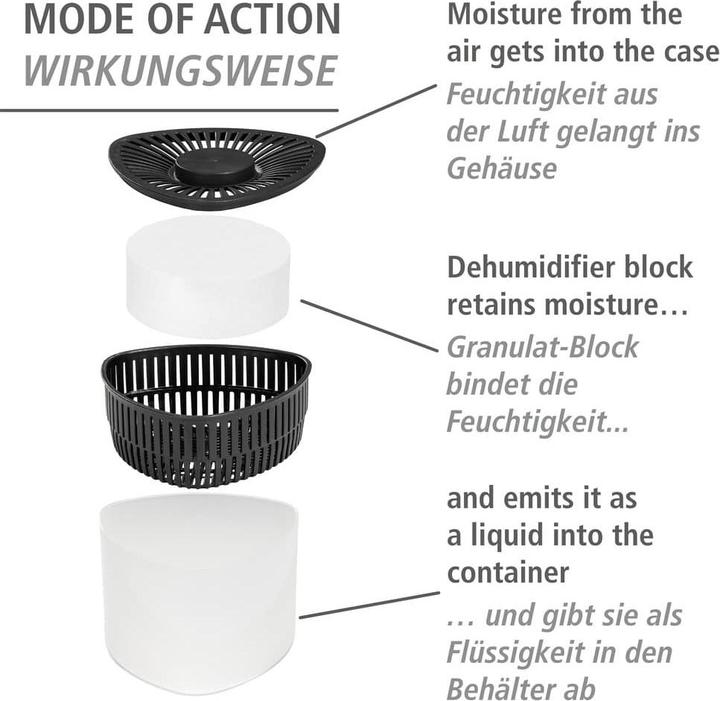 Produktbild Wenko Entfeuchter Mod. Prisma, 2x500 g inkl. 2 x 500 g Calciumchlorid Block