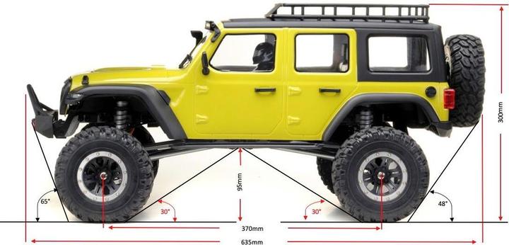 Immagine prodotto Absima Yucatan (RTR pronto all'uso)