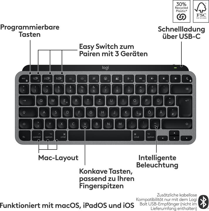 Produktbild Logitech Mxkeysmini For Mac Wrls Illumkb (DE, Kabellos)