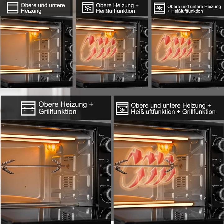 Produktbild Icqn Vrijstaande Oven - 50L - Convectie Mini Oven - Hetelucht & Grillfunctie - Gemailleerde Holte - Zwart