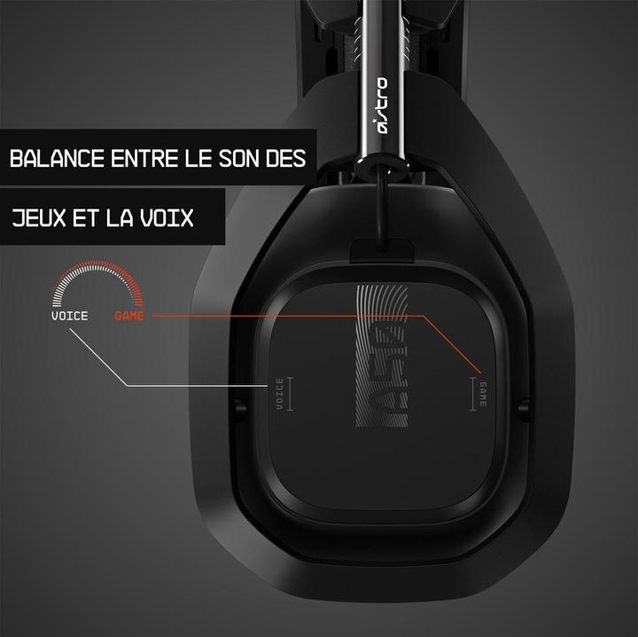 Produktbild Astro Gaming A50 (Kabellos)
