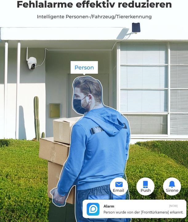 Actual product image Reolink Argus Series B430