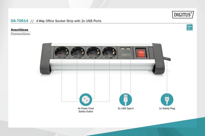 Actual product image Digitus Office socket strip (6 x, USB-A, 1.50 m)