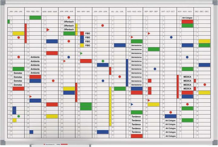 Produktbild Maul Plantafel (90 x 60 cm)