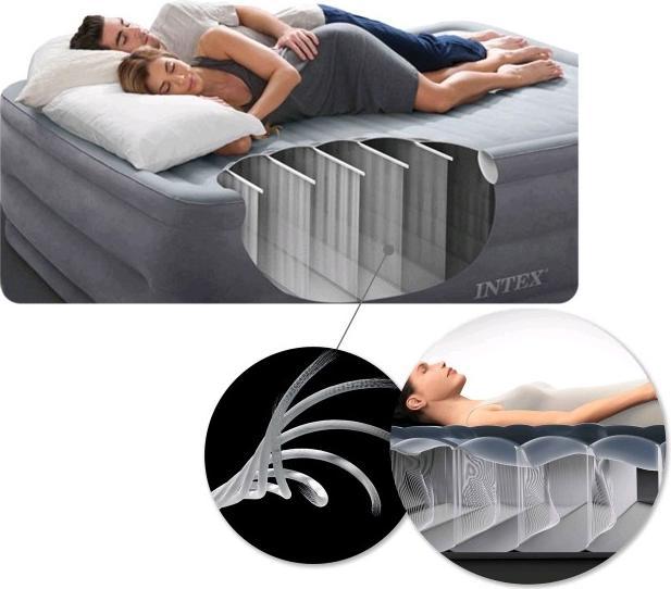 Productafbeelding Intex Tweeling (100 x 190 cm)