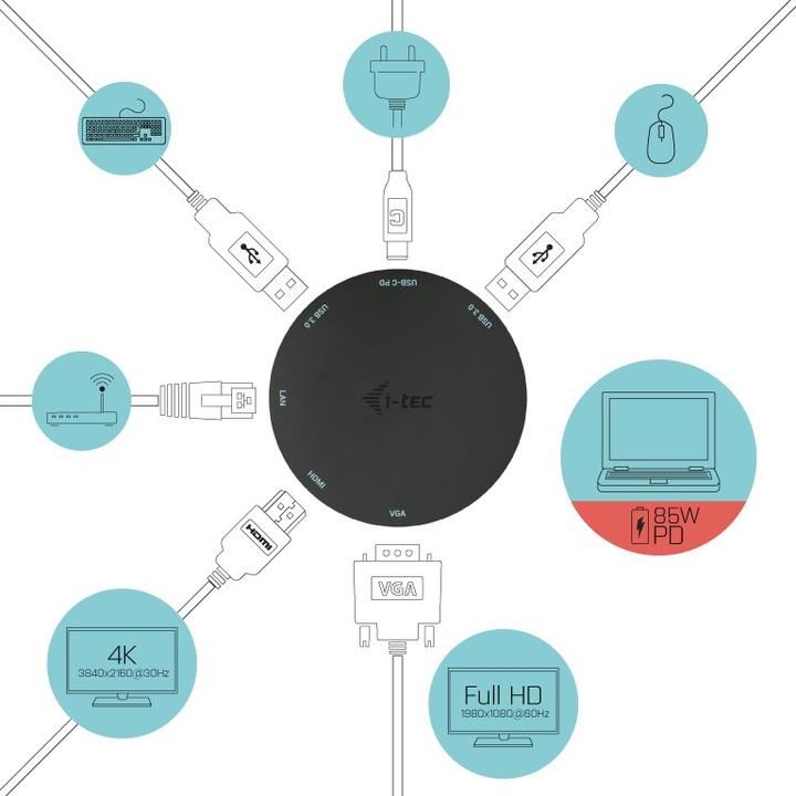 Actual product image i-tec Pocket Dock (USB-C, 1 Ports)