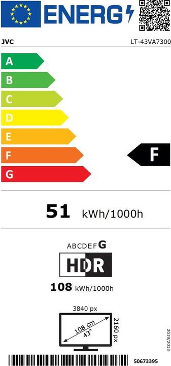 Energie-Label JVC LT-43VA7300 (43", 4K)