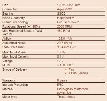 Produktbild Noctua Nf-F12 Ppc 2000 Pwm (120 mm, 1 x)