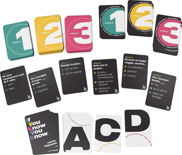 Image du produit Spin Master PARTY GAMES If you know you know