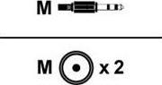 Actual product image Inakustik STAR stereo jack - 2x RCA (3 m, Cinch, 3.5mm jack (AUX))