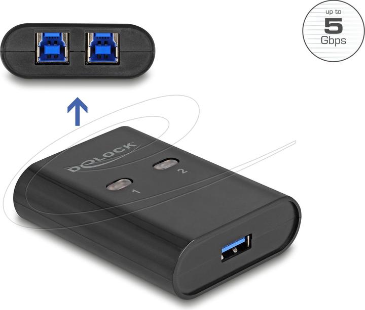 Produktbild Delock USB 5 Gbps Switch für 2 PC an 1 Gerät