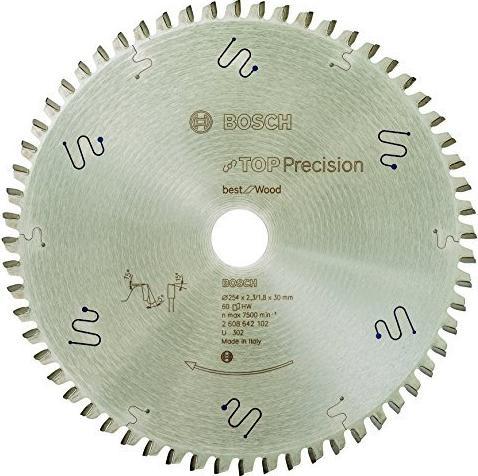 Actual product image Bosch Professional Zubehör Expert for Aluminium