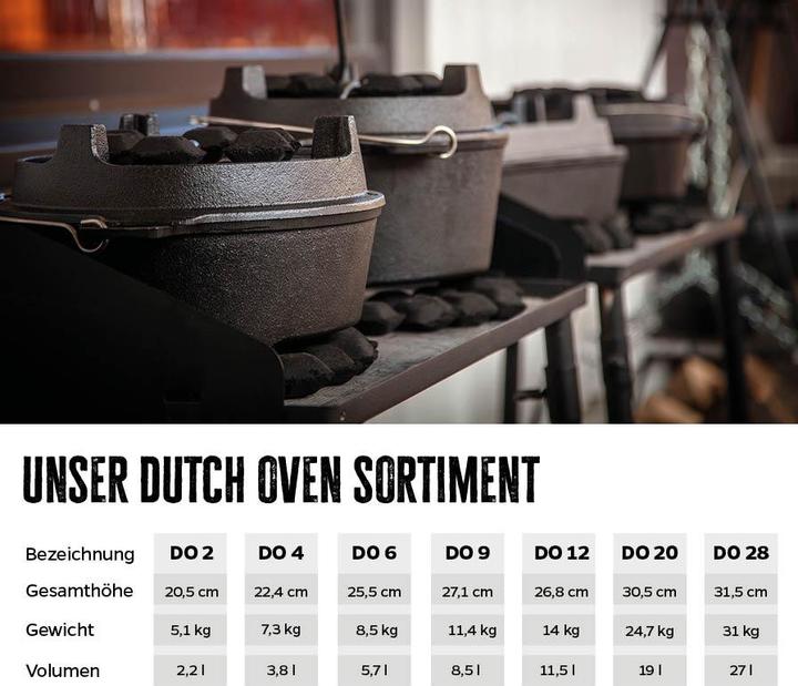 Produktbild Grillfürst Dutch Oven BBQ Edition DO9
