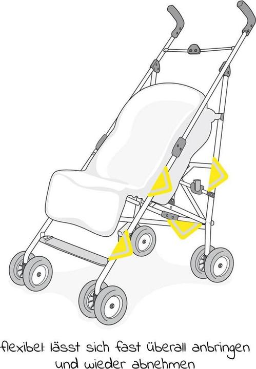 Actual product image Zamboo Pushchair spare parts Universal reflectors for pushchairs and buggies 4 pieces