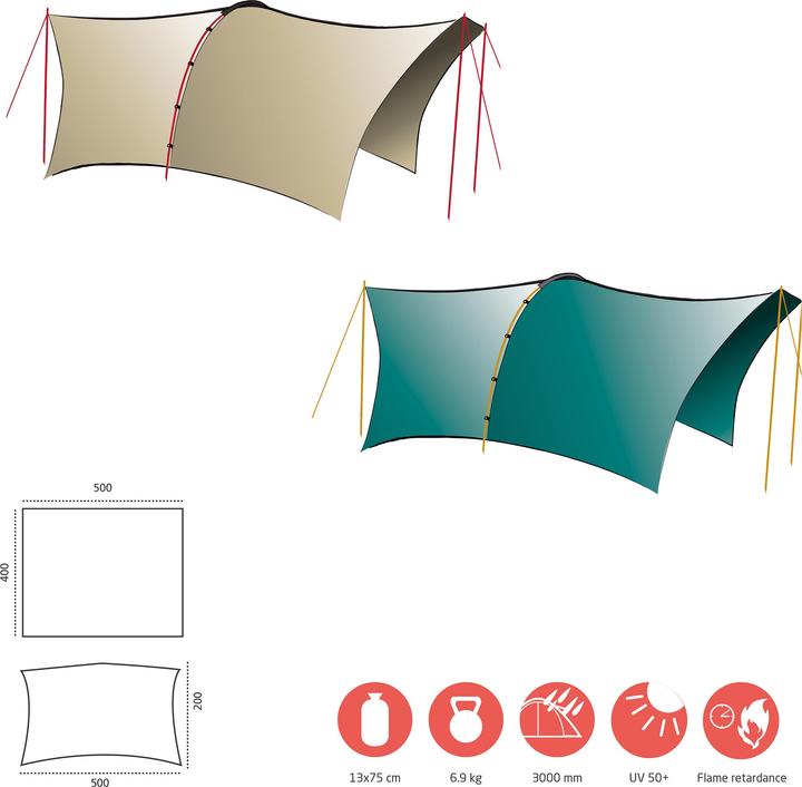 Image du produit Grand Canyon Tahuta Shelter 4 (Bâche, 6.90 kg, 4 personnes)