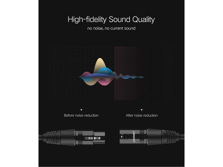 Produktbild Ugreen Xlr – Xlr (1 m, XLR)