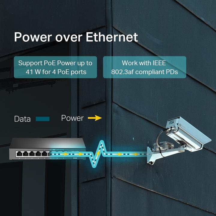Produktbild TP-Link Switch 8x GE TL-SF1008LP davon 4PoE+ (8 Ports)