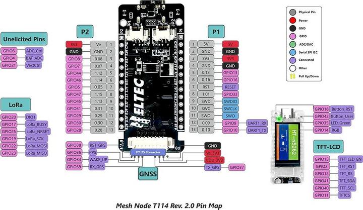 Image du produit Heltec Automation Mesh Node T114 Rev.2 LoRa 863-870MHz mit GPS
