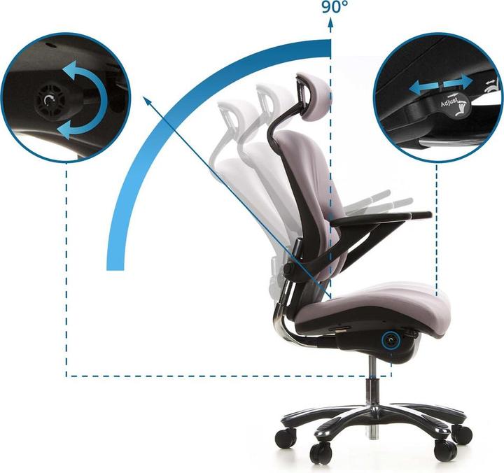Image du produit Hjh Office VAPOR LUX