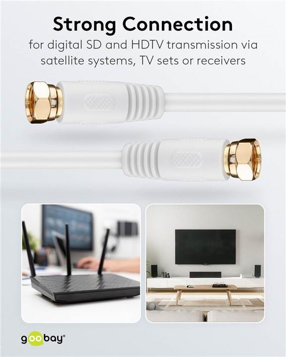Actual product image Goobay Connection cable (85 dB, Satellite cable)