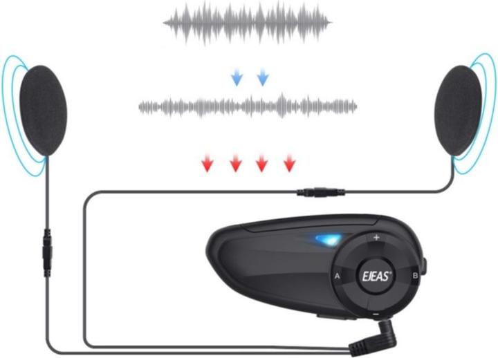 Image du produit Deltalabs Spritzwasserfestes Motorrad Helm Intercom Bluetooth Headset FM Radio (Lot de 1)