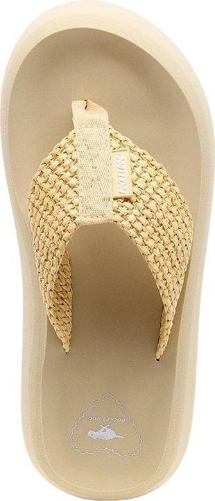 Image du produit Rocket Dog - Tongs SANDY - Femme (40)