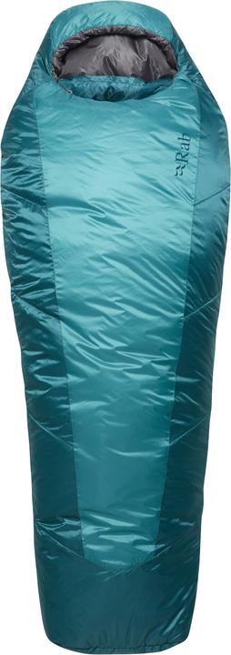 Actual product image Rab Solar Eco 2