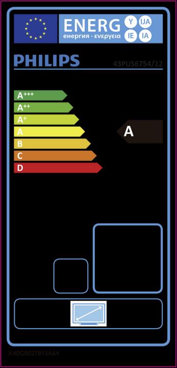 Energie-Label Philips 43PUS6754/12 (43", LCD, 4K, 2019)