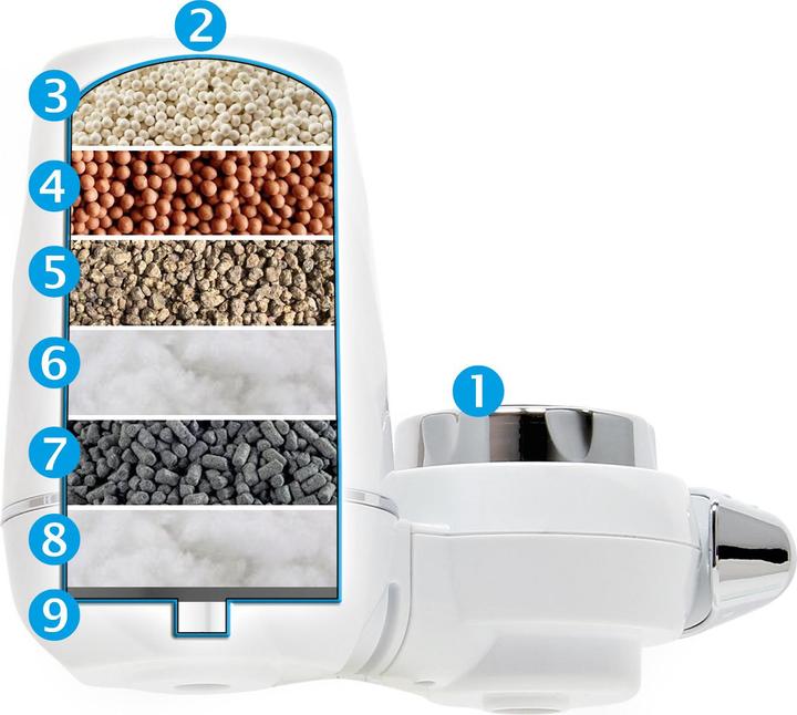 Actual product image Naturewater Water tap