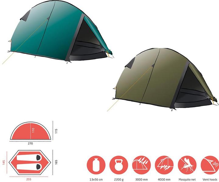 Actual product image Grand Canyon Cardova 1 (Dome tent, 2.20 kg, 2 persons)