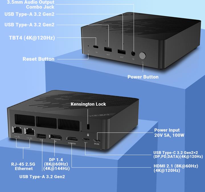 Actual product image Minix Elite EU512-AI (Intel Core Ultra 5 125H, 16 GB, 512 GB, Intel Arc Graphics)