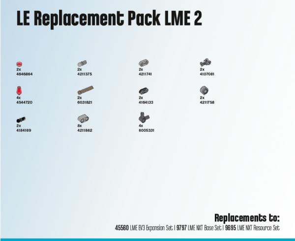 Immagine prodotto LEGO Education Pacchetti di ricambio LME 2