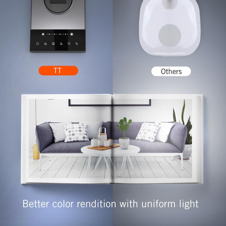 Produktbild Taotronics TT-DL16 (500 lm)