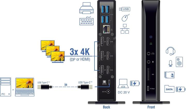 Actual product image Delock USB Type-C Triple Display Docking Station with DisplayL (USB-C, 5 Ports)