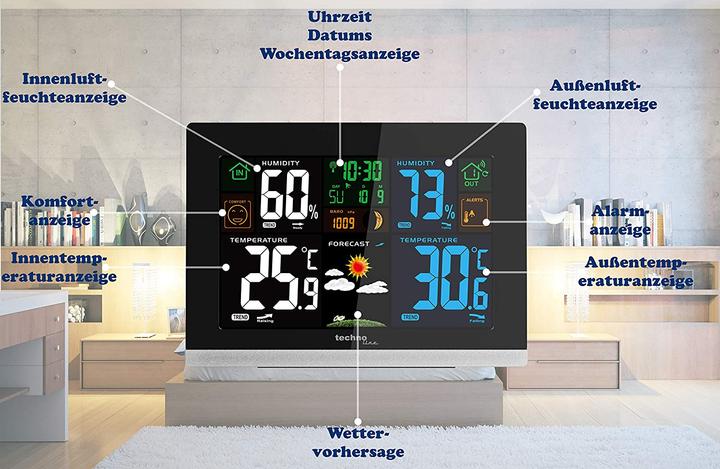 Actual product image Technoline WS6462